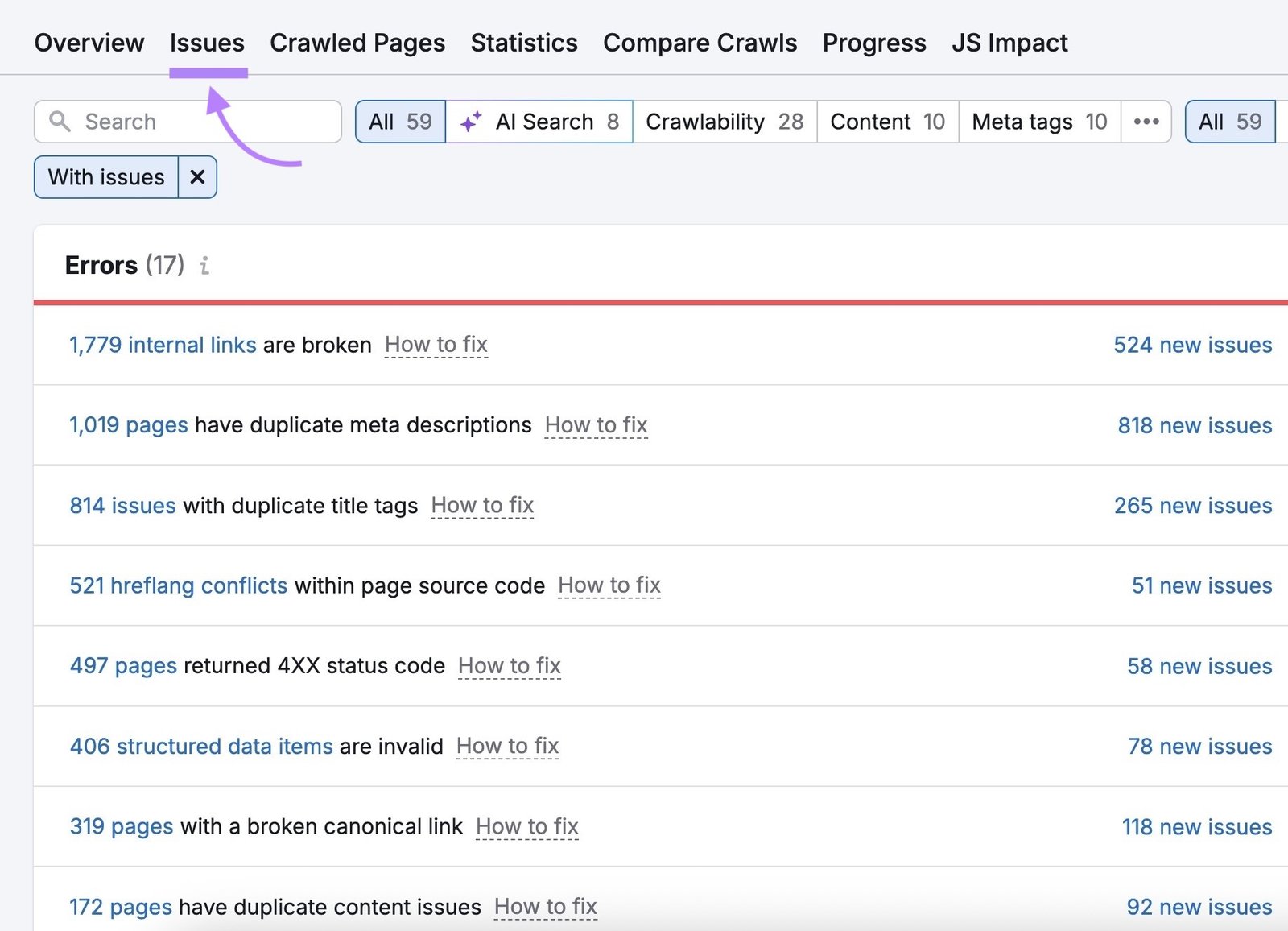 Semrush Site Audit dashboard with the “Issues” tab highlighted after completing a site crawl.