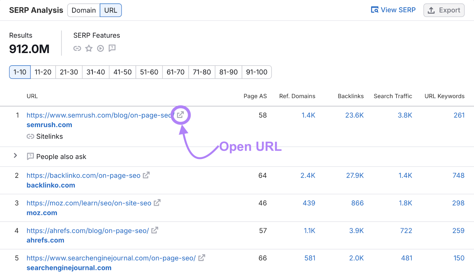 Open URL icon is highlighted.